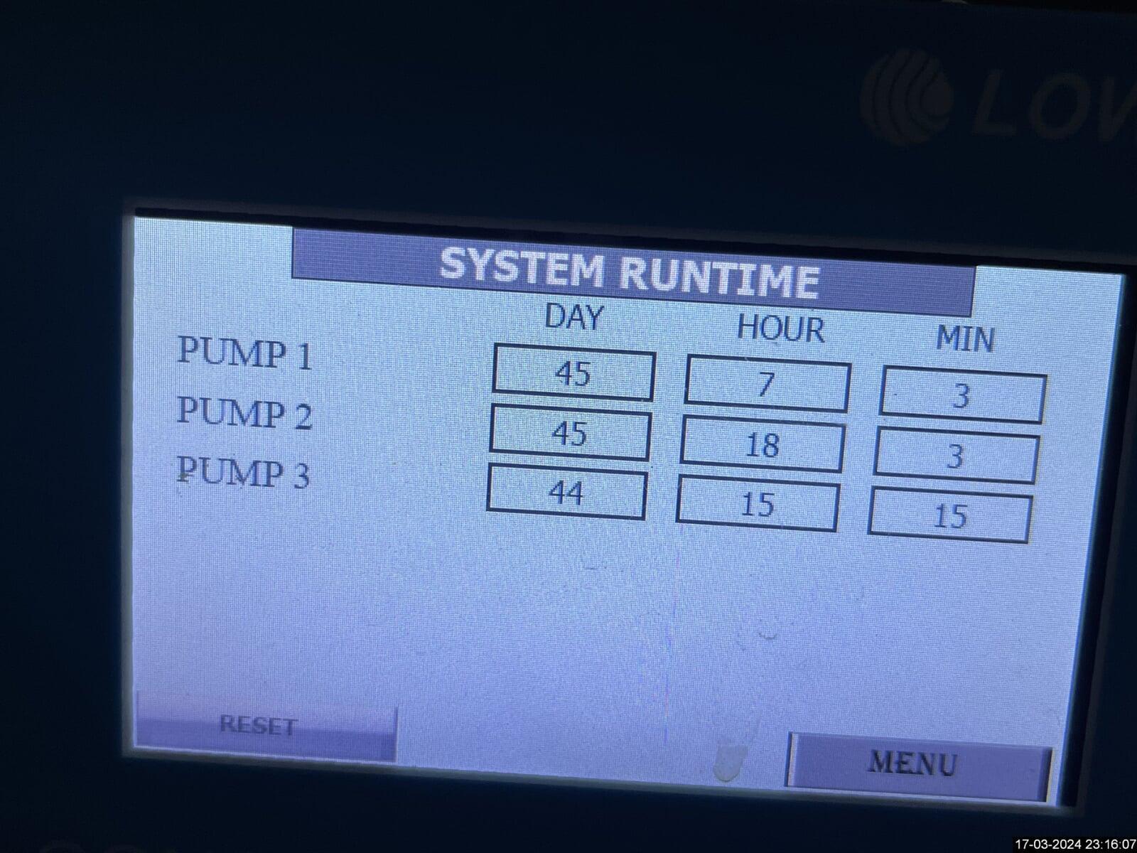 SCADA System